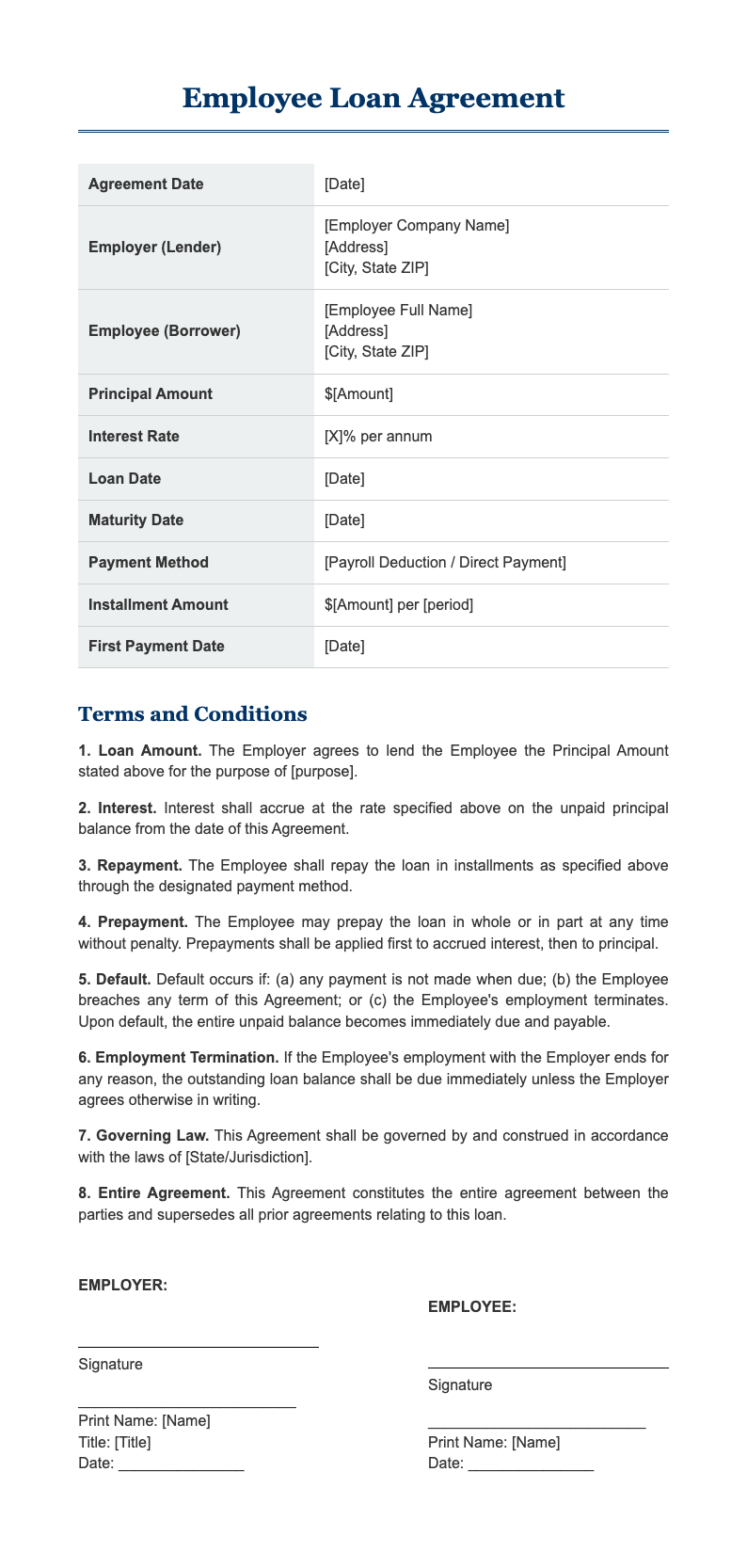 Comprehensive Modern Employee Loan Agreement